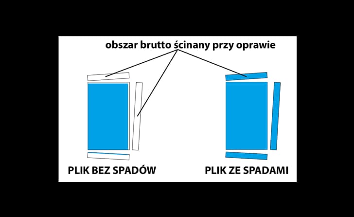 jak_przygotowac_pliki_image1